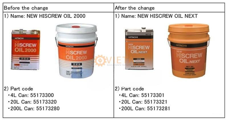 Dầu Hitachi New Hiscrew Oil Next thay thế dầu Hitachi New Hiscrew Oil 2000 từ năm 2014