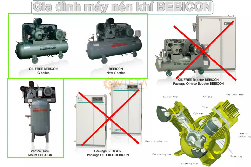 Dầu máy nén khí piston Hitachi Bebicon cho máy nén khí piston Hitachi