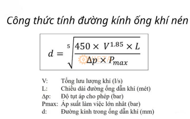Công thức, cách tính đường kính ống khí nén