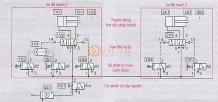 Sơ đồ mạch điện máy nén khí
