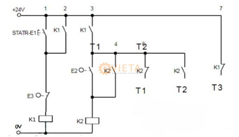 Hình 2. Sơ đồ mạch điện khí nén 3 tầng