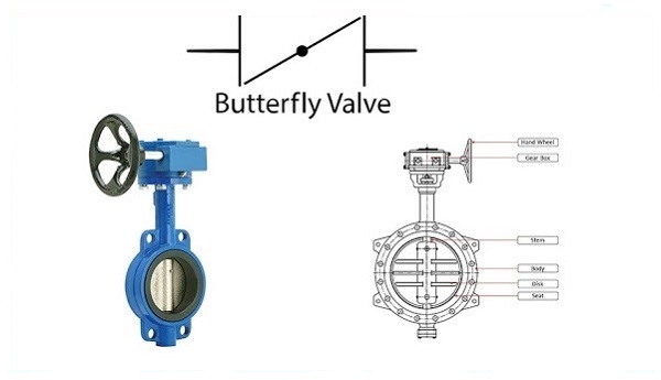 Ký hiệu cho van bướm trên bản vẻ