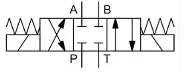 Ký hiệu van phân phối 4/3