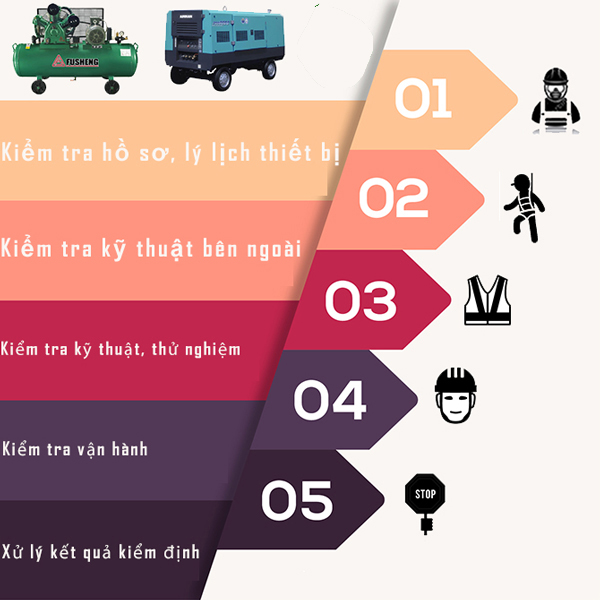 Quy trình kiểm định máy nén khí